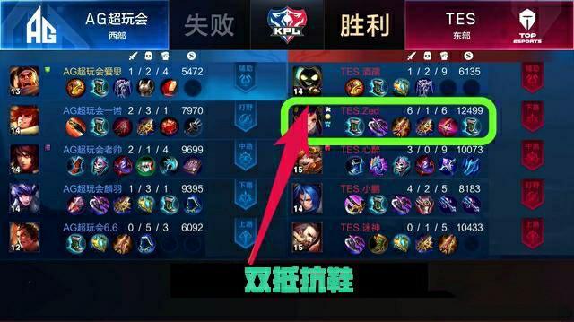 练武特色和 练武特色和